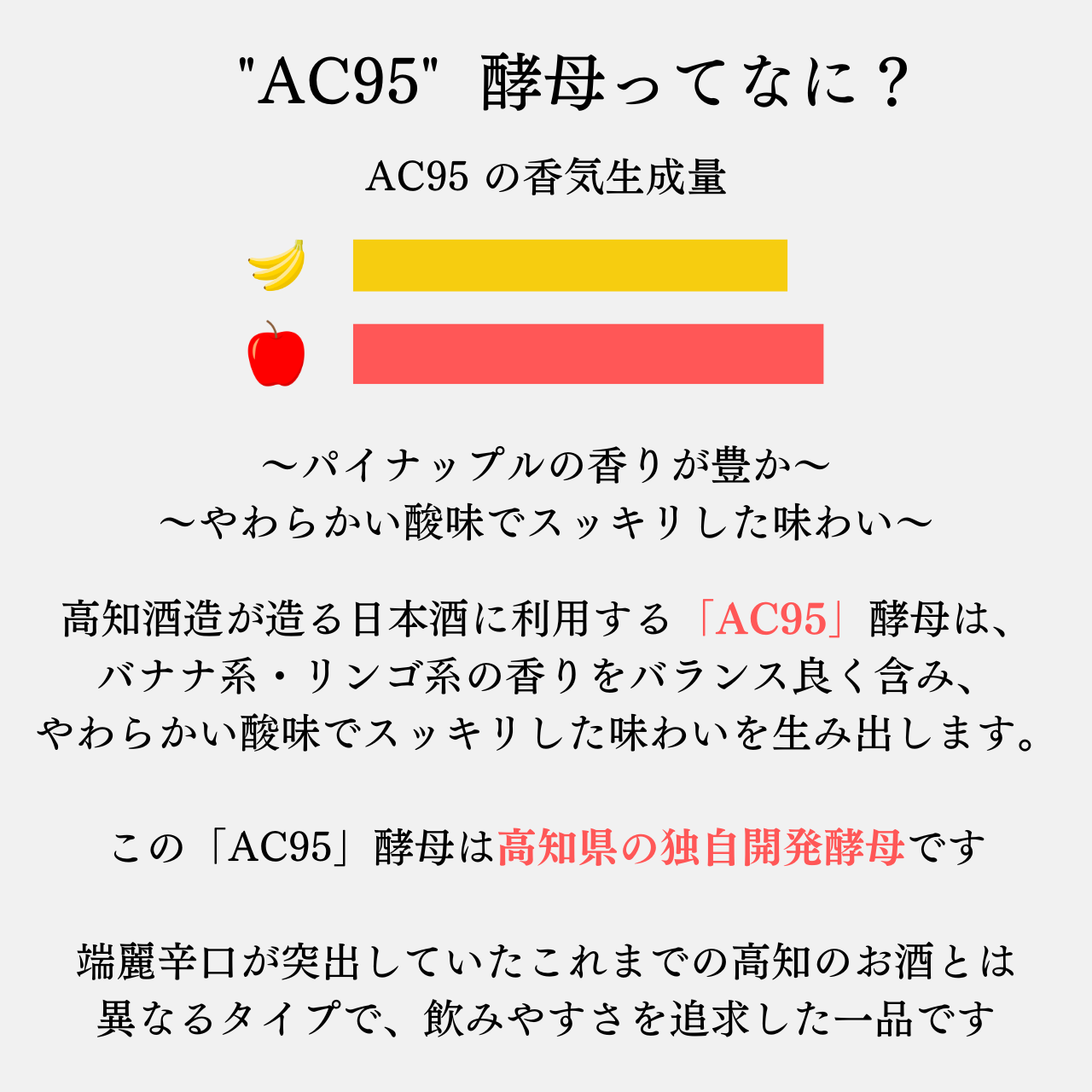 仁淀川 AC95 純米大吟醸 磨き40% 720ml